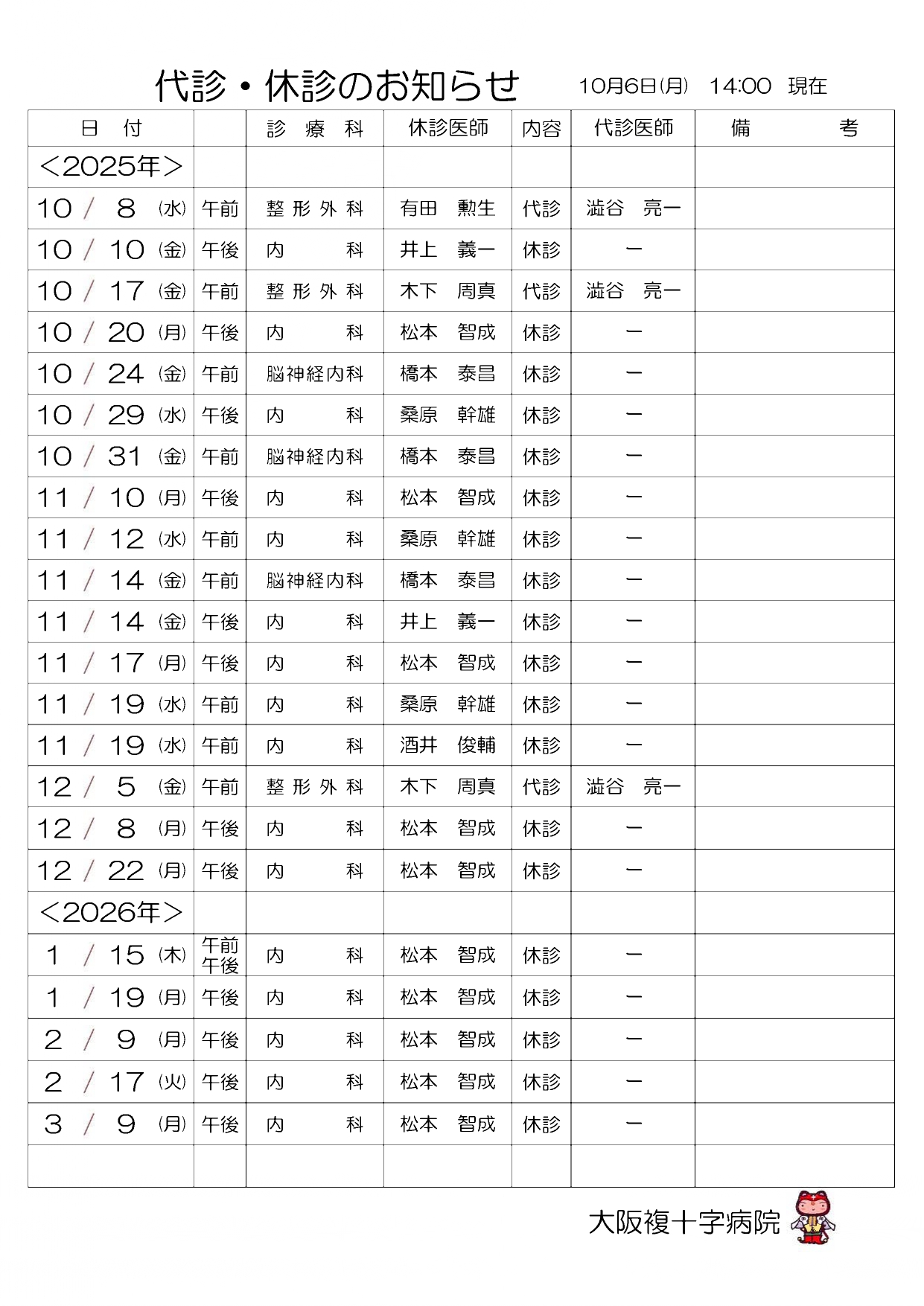 代診・休診のお知らせ10月06日（月）14:00 現在_01