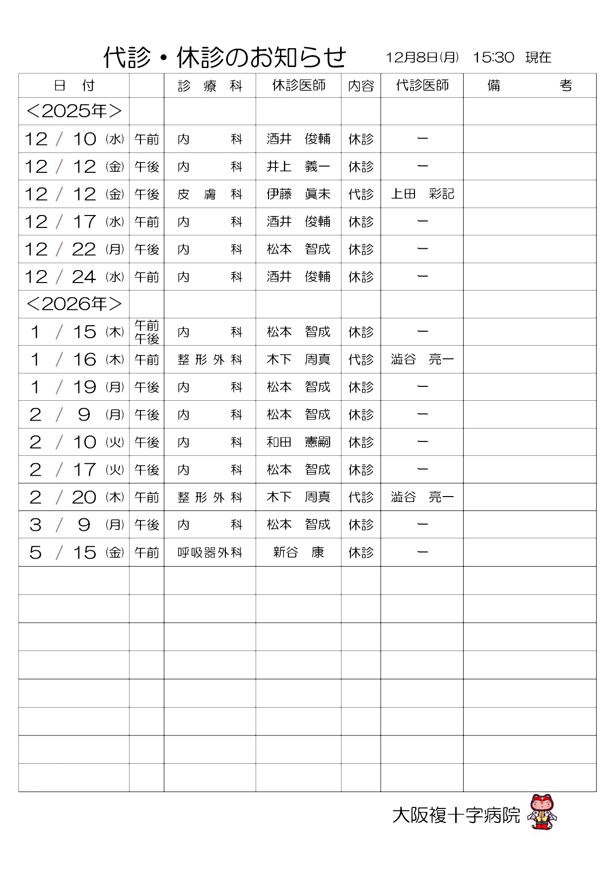 代診・休診のお知らせ12月8日（月）15:30 現在