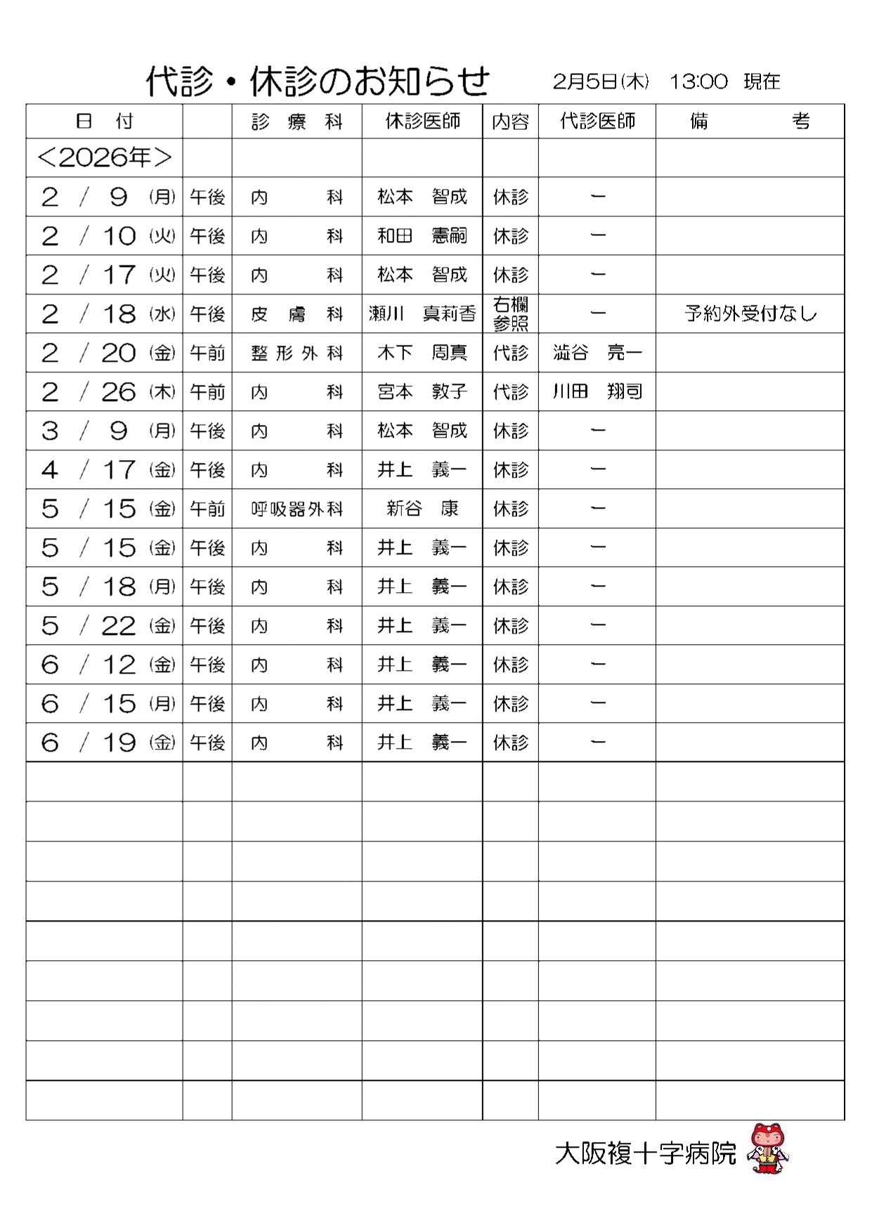 代診・休診のお知らせ2月5日（木）13:00 現在