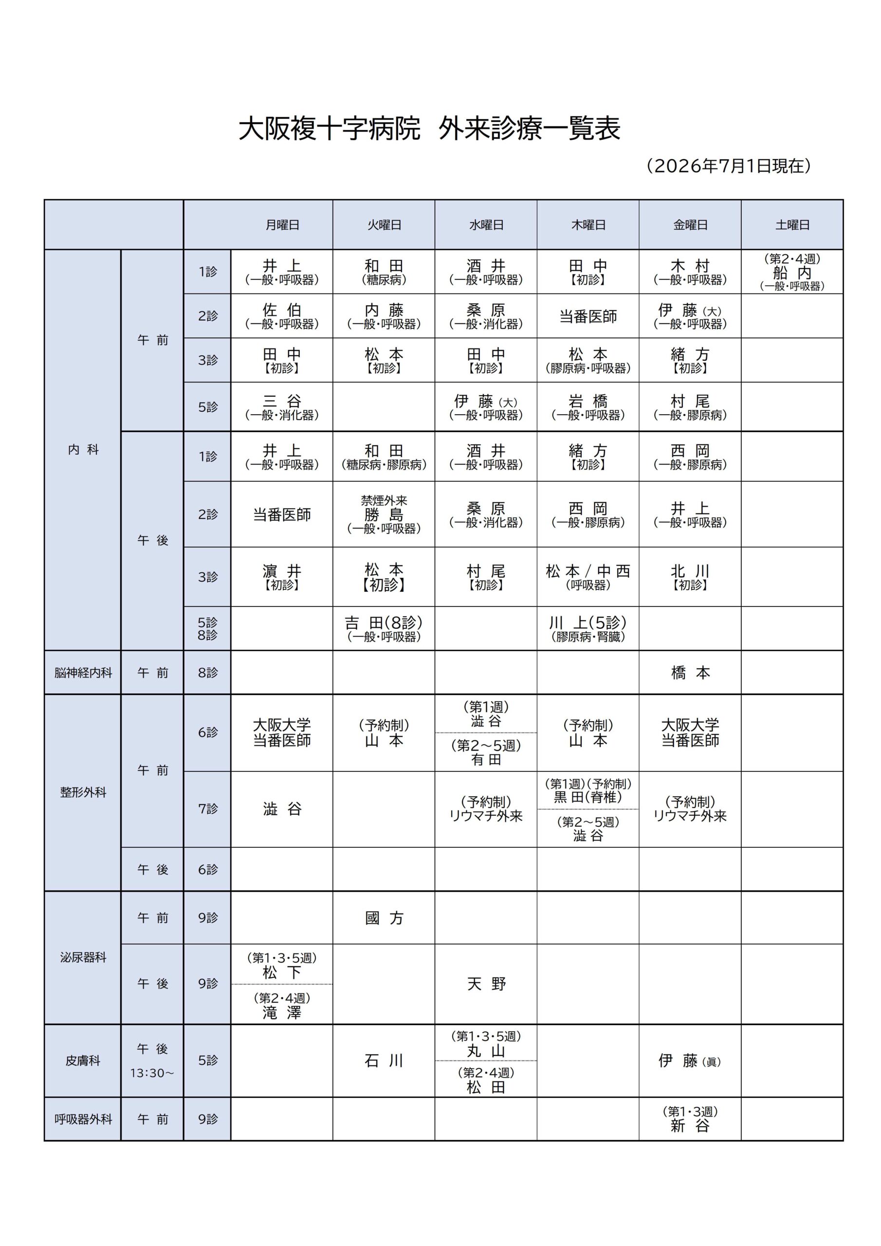 外来診療担当医表