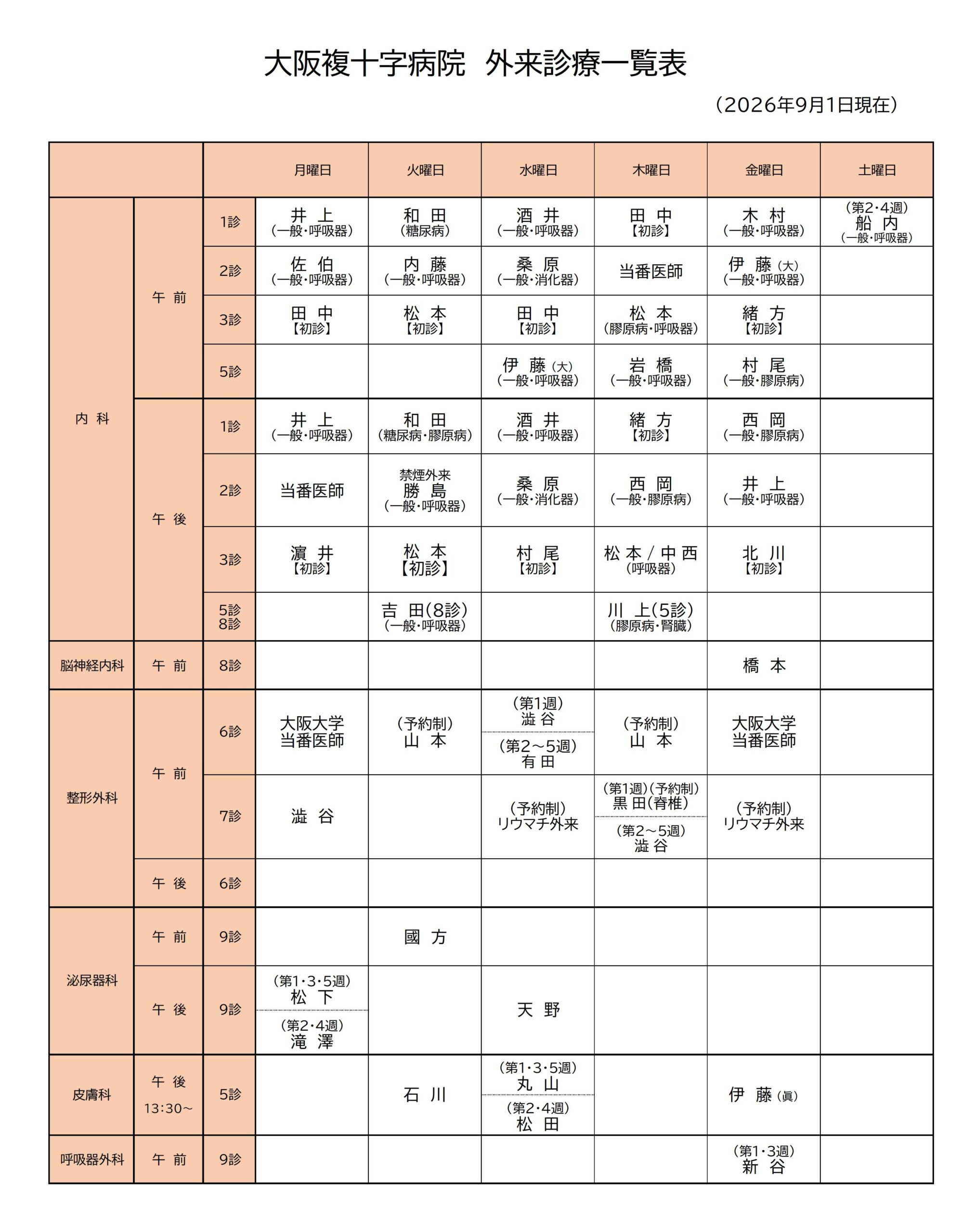 外来診療担当医表