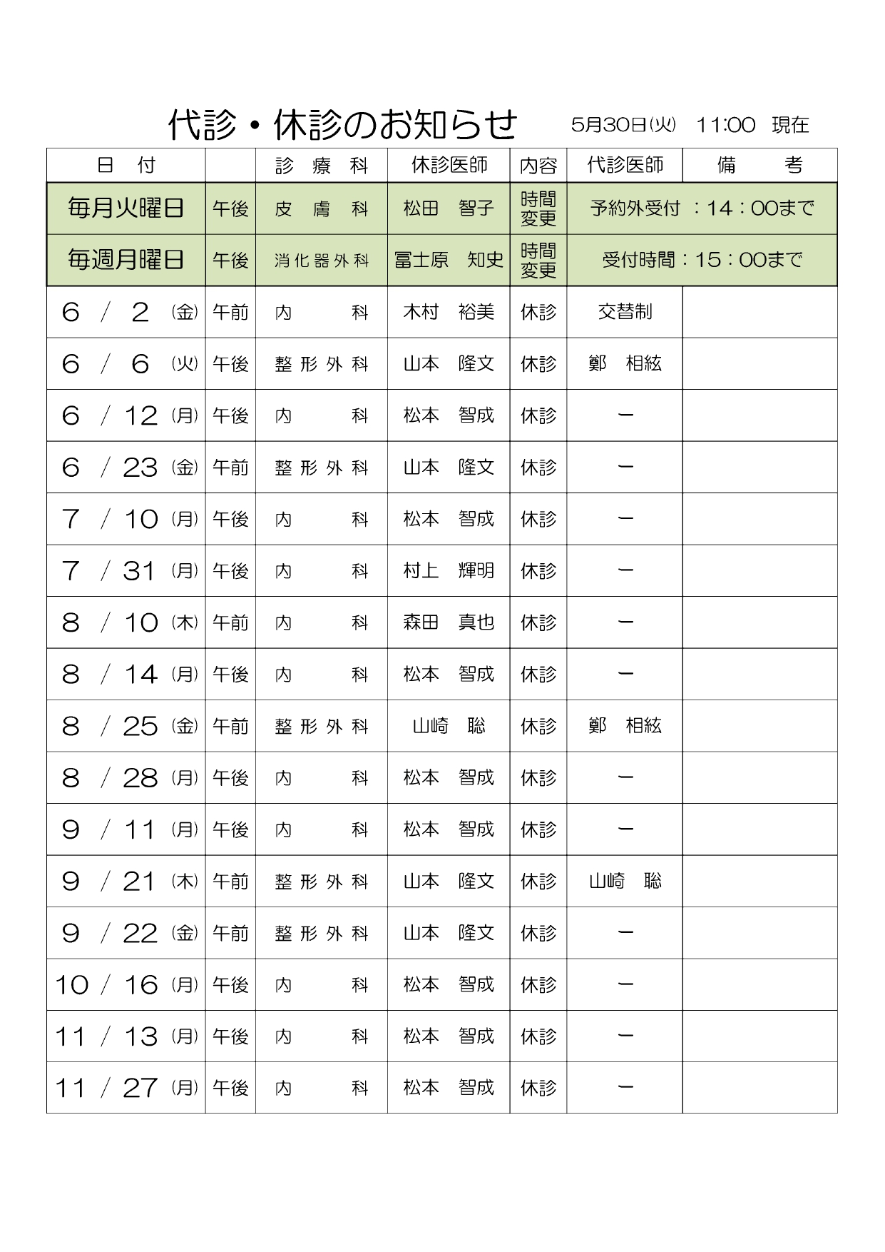 代診・休診のお知らせ