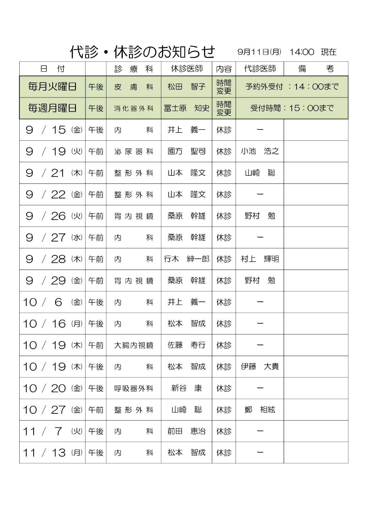代診・休診のお知らせ